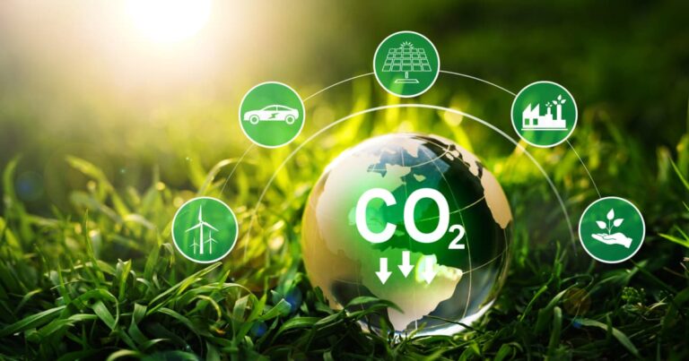 Image of Reducing Carbon Footprints