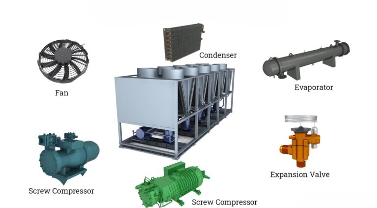 Screw Chiller Electrical Components - Welltech Cooling Systems